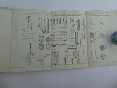 Photo of Manual de Pirotecnia, ó arte del polvorista. by PÉREZ, Don Marcelino de Sánchez y.